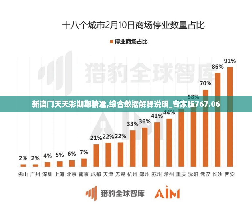 社会杂谈 第94页