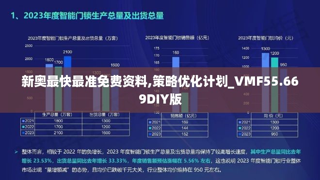 新奥最快最准免费资料,策略优化计划_VMF55.669DIY版