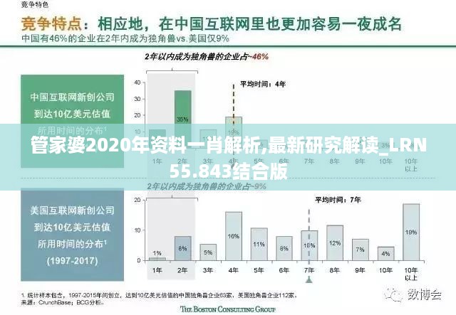 管家婆2020年资料一肖解析,最新研究解读_LRN55.843结合版