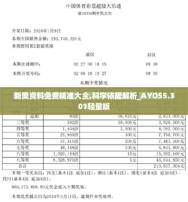 新奥资料免费精准大全,科学依据解析_AYO55.301轻量版