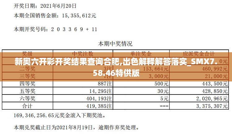 新奥六开彩开奖结果查询合肥,出色解释解答落实_SMX7.58.46特供版