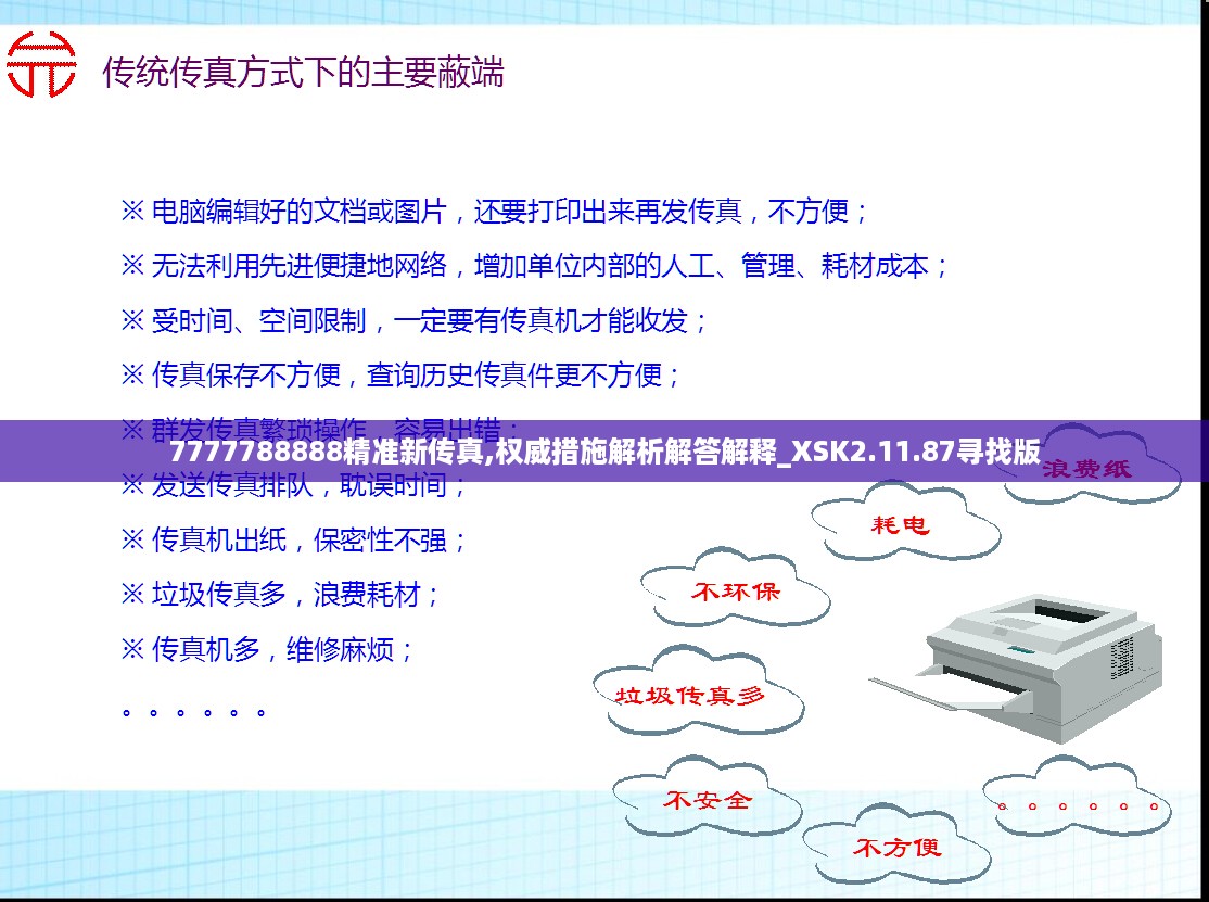 7777788888精准新传真,权威措施解析解答解释_XSK2.11.87寻找版