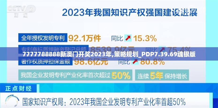 7777788888新澳门开奖2023年,策略规划_PDP7.39.69魂银版