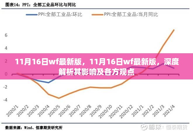 深度解析，11月16日wf最新版的影响及各方观点