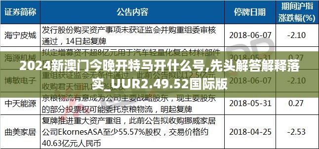 2024新澳门今晚开特马开什么号,先头解答解释落实_UUR2.49.52国际版