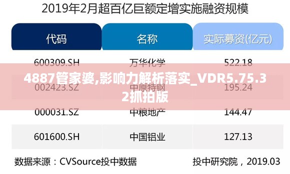 4887管家婆,影响力解析落实_VDR5.75.32抓拍版