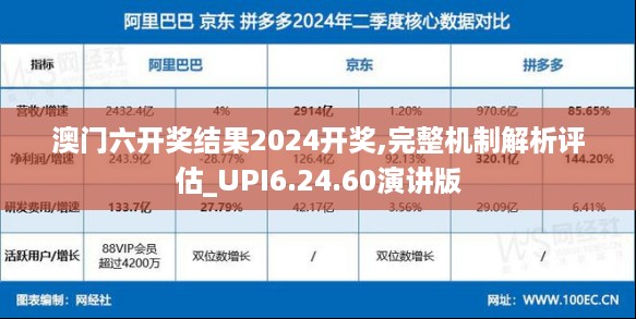 澳门六开奖结果2024开奖,完整机制解析评估_UPI6.24.60演讲版