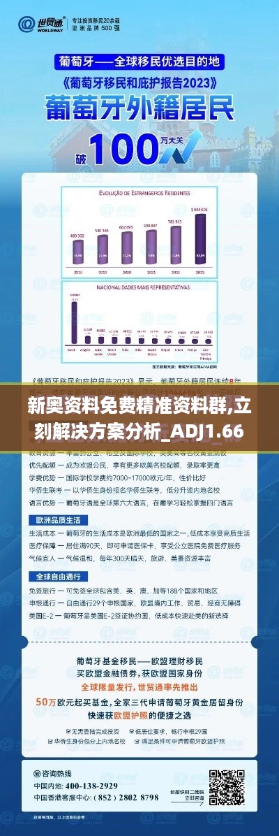 新奥资料免费精准资料群,立刻解决方案分析_ADJ1.66.86手游版