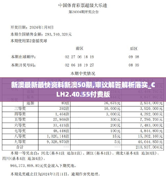 新澳最新最快资料新澳50期,审议解答解析落实_CLH2.40.55付费版