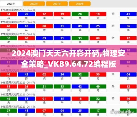 2024澳门天天六开彩开码,物理安全策略_VKB9.64.72编程版