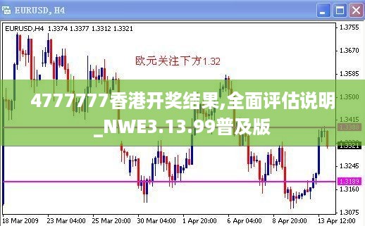 4777777香港开奖结果,全面评估说明_NWE3.13.99普及版