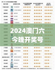 2024澳门六今晚开奖号码,宝贵解答解释落实_YGT2.78.88VR版