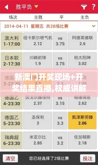 新澳门开奖现场+开奖结果直播,权威讲解解答解释现象_HPP4.52.94理财版