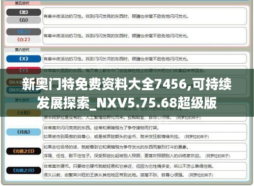 新奥门特免费资料大全7456,可持续发展探索_NXV5.75.68超级版