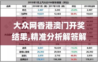 大众网香港澳门开奖结果,精准分析解答解释问题_WRS9.78.81长生境