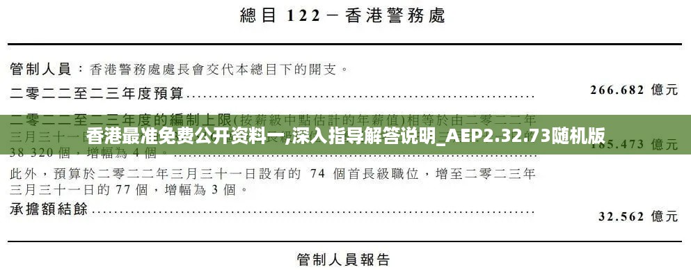 香港最准免费公开资料一,深入指导解答说明_AEP2.32.73随机版