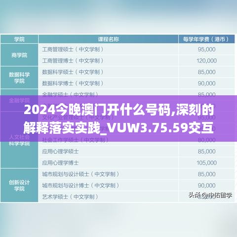 2024今晚澳门开什么号码,深刻的解释落实实践_VUW3.75.59交互版