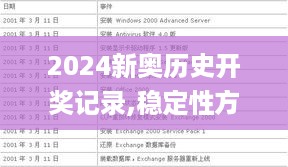 2024新奥历史开奖记录,稳定性方案解析_QLU8.38.46激励版