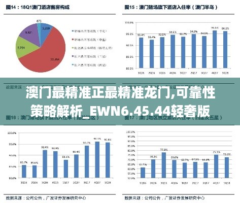 澳门最精准正最精准龙门,可靠性策略解析_EWN6.45.44轻奢版