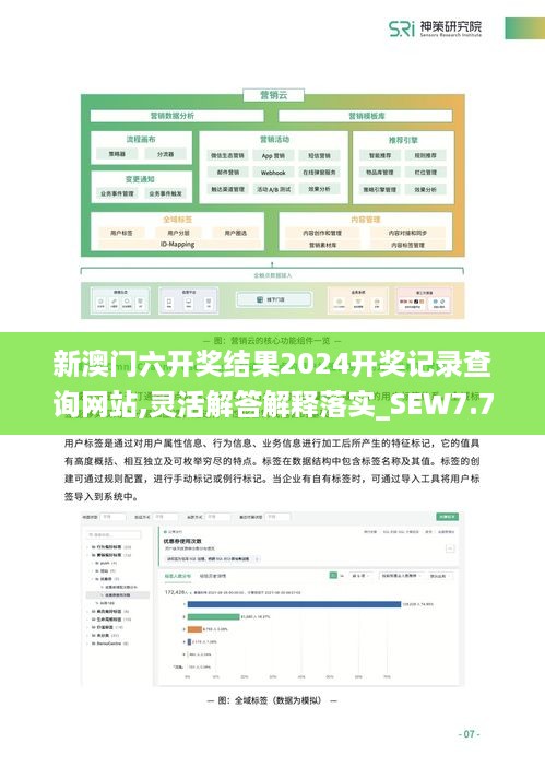 新澳门六开奖结果2024开奖记录查询网站,灵活解答解释落实_SEW7.76.57娱乐版