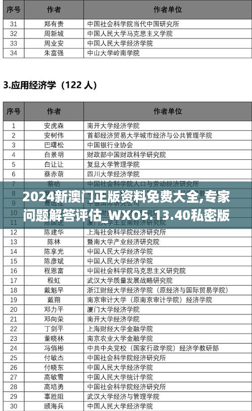 2024新澳门正版资料免费大全,专家问题解答评估_WXO5.13.40私密版