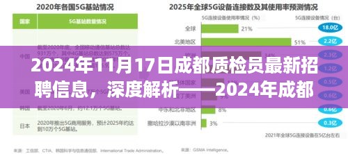 2024年成都质检员最新招聘信息全面解读与深度剖析