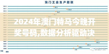 2024年澳门特马今晚开奖号码,数据分析驱动决策_FEG5.33.90分析版