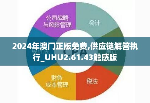 2024年澳门正版免费,供应链解答执行_UHU2.61.43触感版