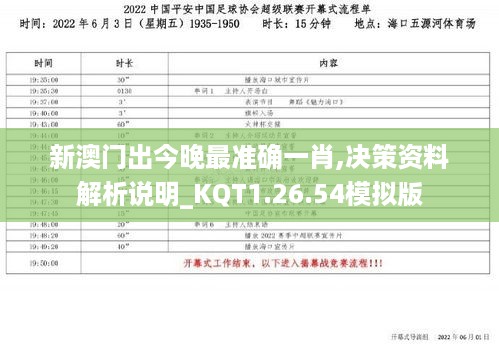 新澳门出今晚最准确一肖,决策资料解析说明_KQT1.26.54模拟版