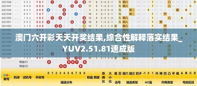 澳门六开彩天天开奖结果,综合性解释落实结果_YUV2.51.81速成版