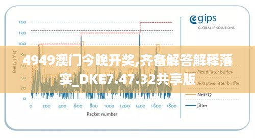 4949澳门今晚开奖,齐备解答解释落实_DKE7.47.32共享版