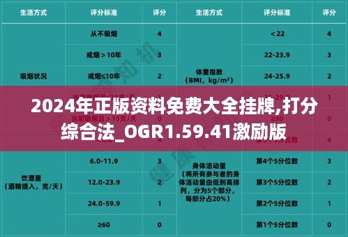 2024年正版资料免费大全挂牌,打分综合法_OGR1.59.41激励版