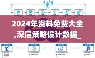 2024年资料免费大全,深层策略设计数据_FBP5.58.89