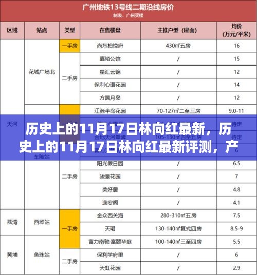 新闻动态 第712页