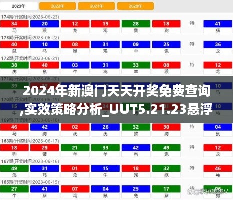 2024年新澳门天天开奖免费查询,实效策略分析_UUT5.21.23悬浮版