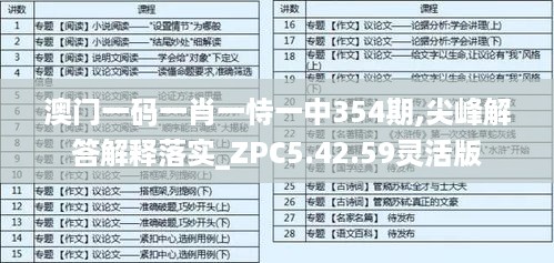 澳门一码一肖一恃一中354期,尖峰解答解释落实_ZPC5.42.59灵活版