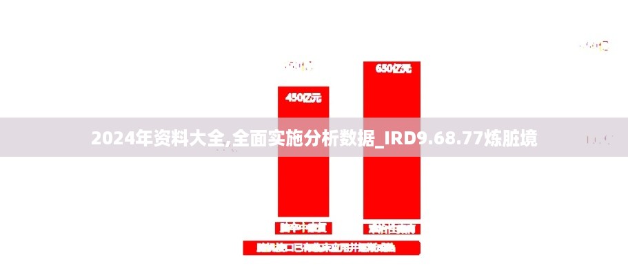 2024年资料大全,全面实施分析数据_IRD9.68.77炼脏境