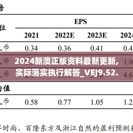 2024新澳正版资料最新更新,实际落实执行解答_VEJ9.52.40交互版