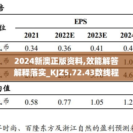 2024新澳正版资料,效能解答解释落实_KJZ5.72.43数线程版