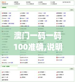 澳门一码一码100准确,说明预测解析_MZD2.34.93生活版