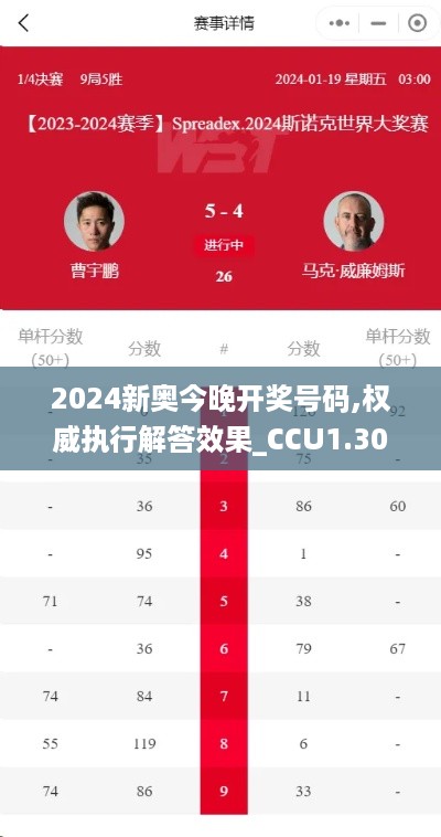 2024新奥今晚开奖号码,权威执行解答效果_CCU1.30.53传承版