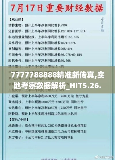 7777788888精准新传真,实地考察数据解析_HIT5.26.91时尚版