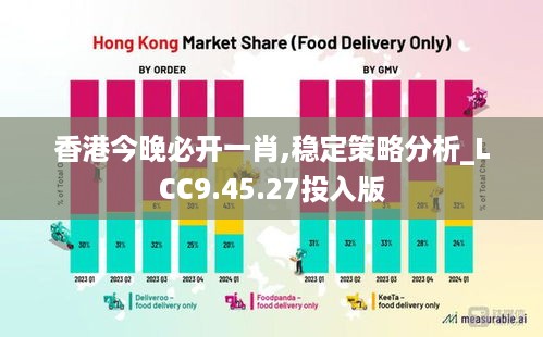 香港今晚必开一肖,稳定策略分析_LCC9.45.27投入版