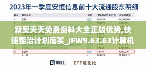 新奥天天免费资料大全正版优势,快速整治计划落实_JFW9.63.63计算机版