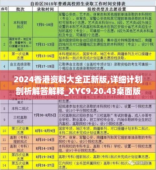 2024香港资料大全正新版,详细计划剖析解答解释_XYC9.20.43桌面版