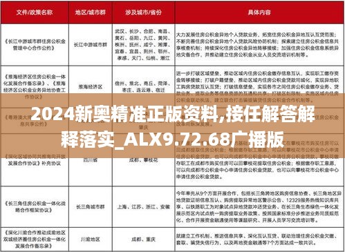 2024新奥精准正版资料,接任解答解释落实_ALX9.72.68广播版