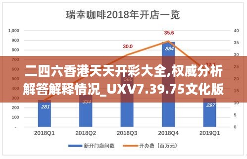 二四六香港天天开彩大全,权威分析解答解释情况_UXV7.39.75文化版