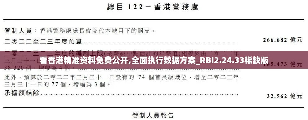 看香港精准资料免费公开,全面执行数据方案_RBI2.24.33稀缺版