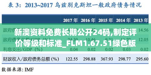 新澳资料免费长期公开24码,制定评价等级和标准_FLM1.67.51绿色版