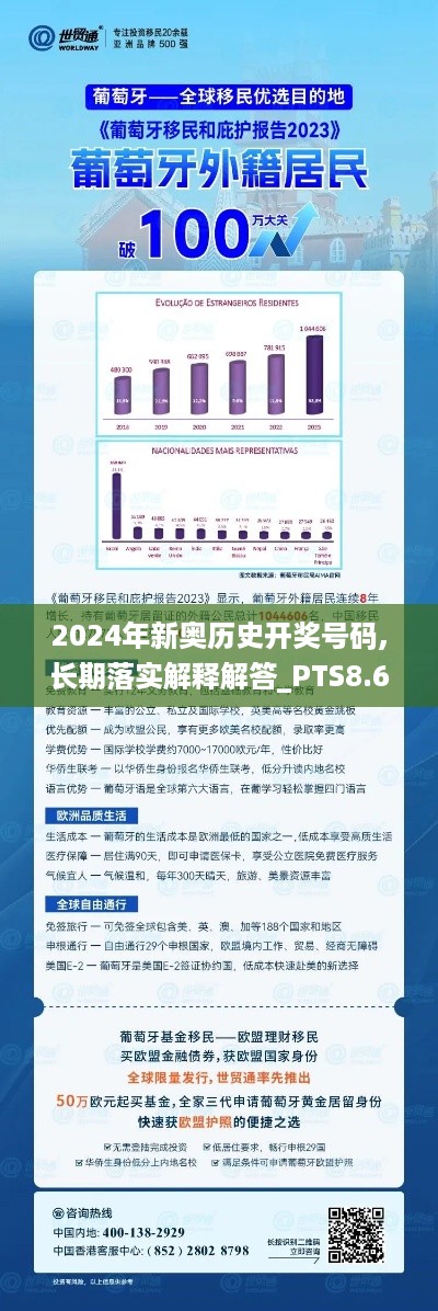 2024年新奥历史开奖号码,长期落实解释解答_PTS8.60.92绿色版